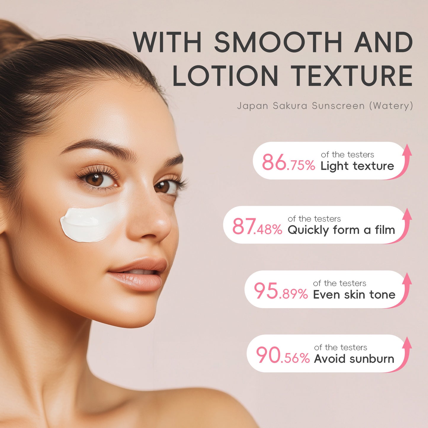 Protective Makeup Primer